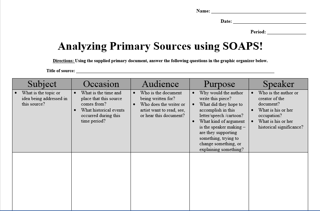 soaps analysis example